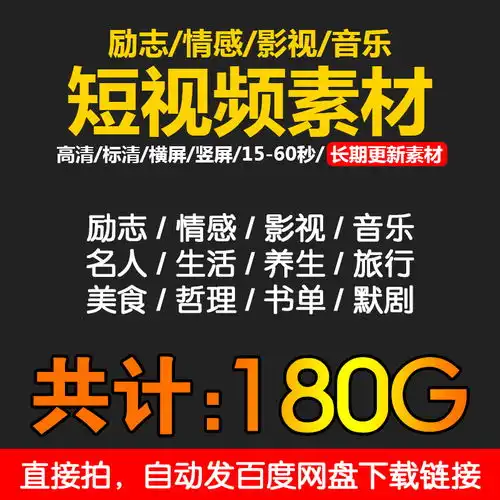 vlog快手抖音励志情感正能量影视片段类短视频合辑百度网盘打包下载