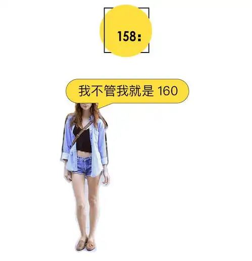 女生身高受欢迎程度表