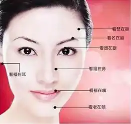 从八字命理看哪些女人有旺夫助夫的命相