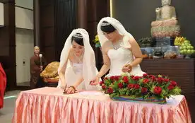 台湾女同性恋首次举行佛教婚礼