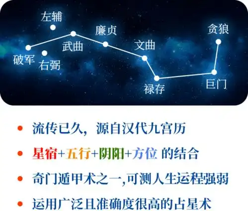 20212025未来五年运势解析你将有哪种好运