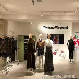 盘点大牌潮牌小众品牌都是怎么做卖场陈列的