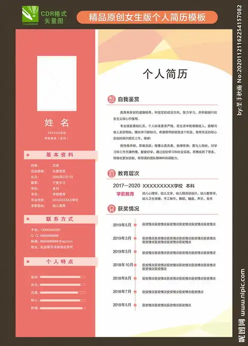 ppt图片头像女生版可爱