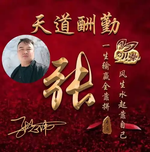 十几款精致大气专属姓氏头像,微信头像,qq头像,彰显高端大气