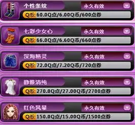qq炫舞里帮我配一套女生中性一点的衣服要图片