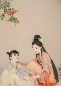 古风写真女头像变身女神