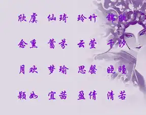 宝宝起名看这里,大方有内涵的名字,真好听