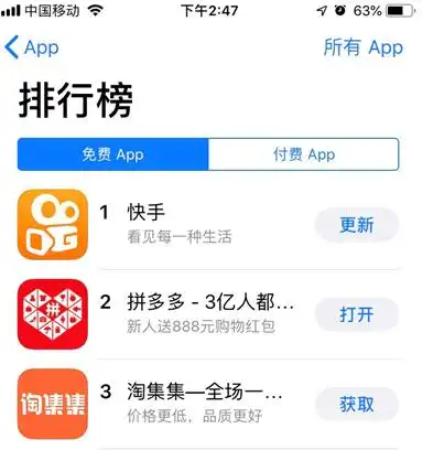 3亿目标定出后快手跃升苹果应用商店排行榜首位