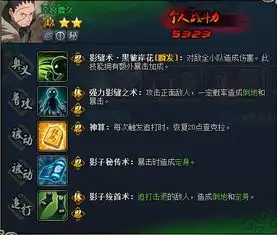 火影忍者ol木叶上忍班长的实力怎么样