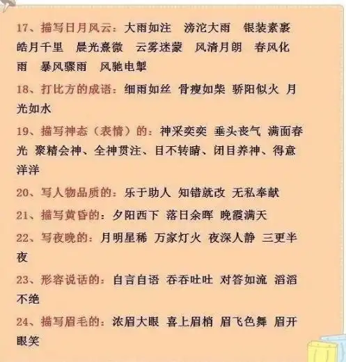 花钱都买不到的好资料如果您的孩子处于16年级,请为孩子珍藏