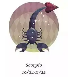 最让12星座男放不下的星座女准爆了