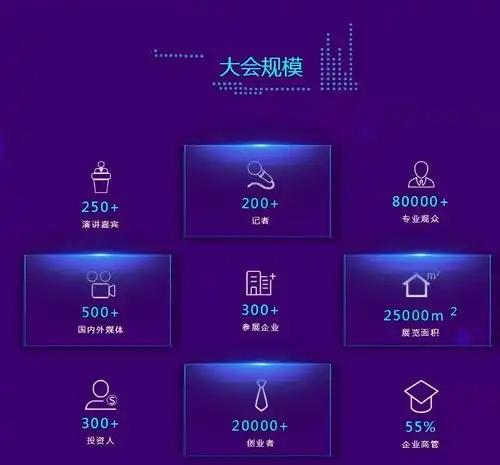 枪战圈我们要和腾讯阿里同框了